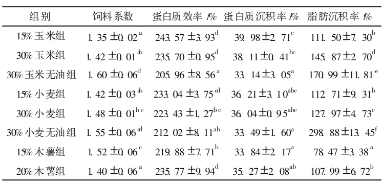 因子.png 因子.png