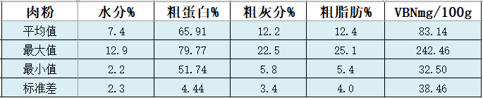 指標(biāo)1.png 指標(biāo)1.png